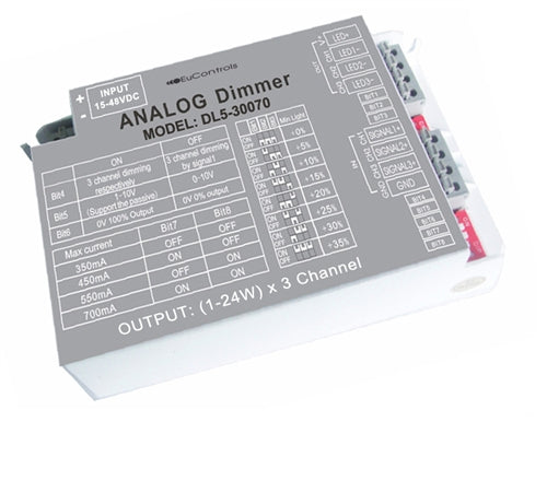 0–10V Dimming LED Controller (3 Channels – RGB, Constant Current) - LiteControls